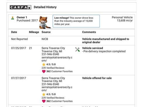 Used 2018 Volkswagen Tiguan SE image 19