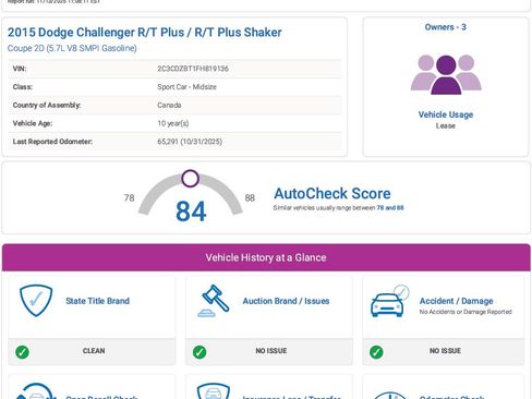 Used 2015 Dodge Challenger R/T Plus image 4