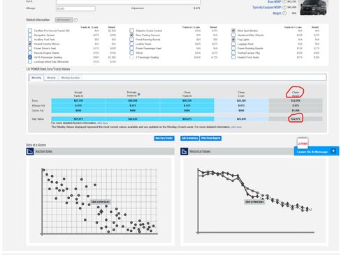 Used 2021 Ford Transit 350 XLT image 4