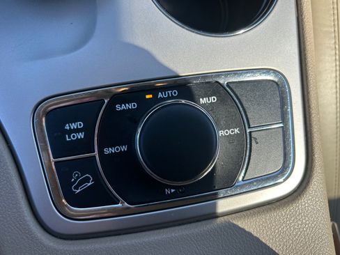 Used 2015 Jeep Grand Cherokee 4WD Limited image 40