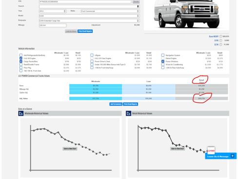 Used 2012 Ford E-250 and Econoline 250 image 2