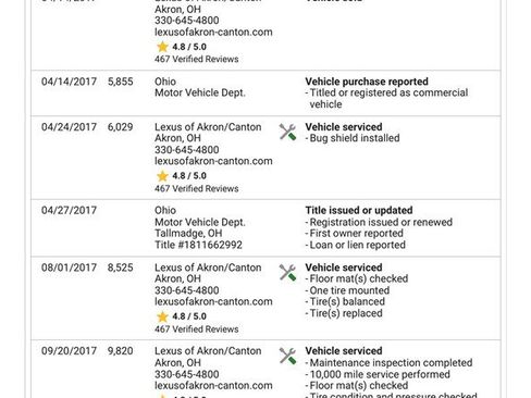 Used 2017 Lexus RX 350 F Sport image 19
