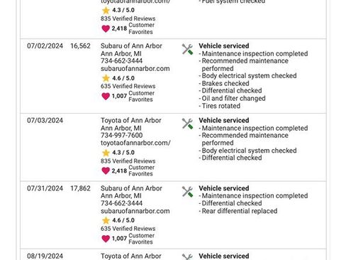 Used 2023 Subaru Crosstrek 2.5i Limited image 26