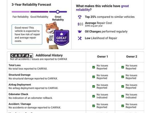 Used 2017 Nissan Murano S image 18