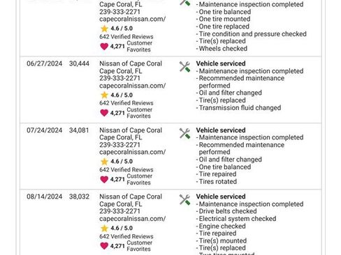 Used 2024 Nissan Pathfinder SL image 25