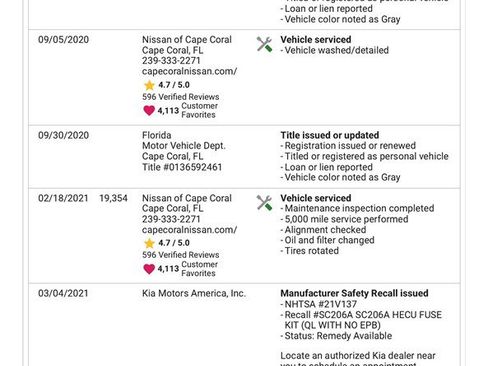 Used 2020 Kia Sportage LX image 22
