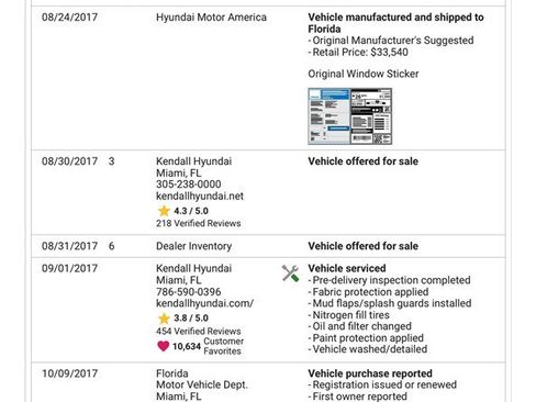 Used 2018 Hyundai Sonata Limited image 23