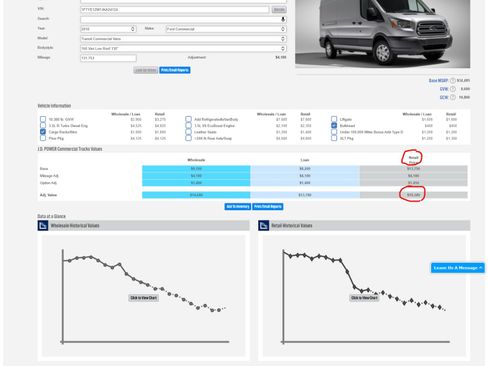 Used 2018 Ford Transit 150 XL image 3