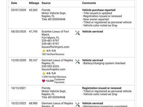 Used 2011 Lexus RX 350 image 23