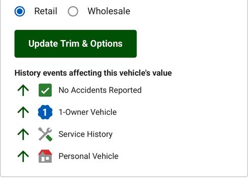 Used 2022 GMC Sierra 2500 Denali image 21