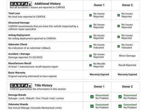 Used 2019 Dodge Journey SE image 17