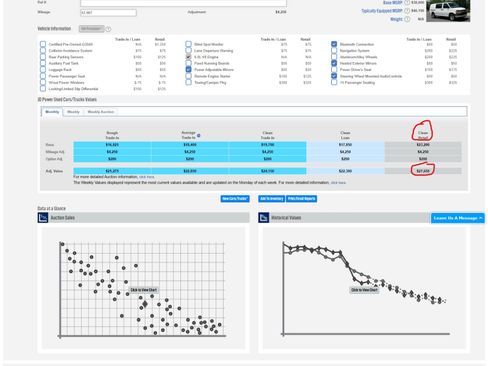 Used 2019 Chevrolet Express 3500 LS image 3