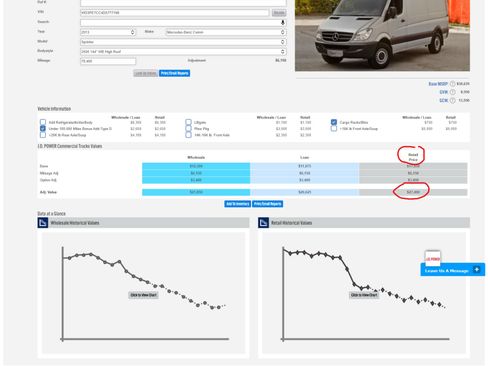 Used 2013 Mercedes-Benz Sprinter 2500 image 4