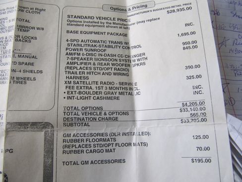 Used 2006 HUMMER H3 Luxury image 30