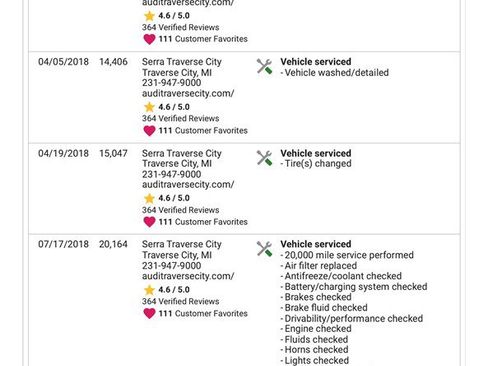 Used 2018 Volkswagen Tiguan SE image 21