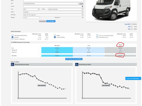 Used 2023 RAM ProMaster 1500 image 3