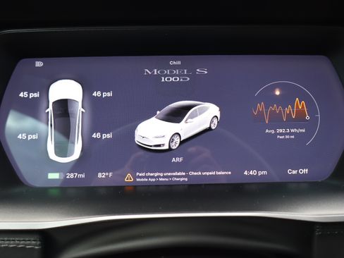 Used 2019 Tesla Model S 100D image 22