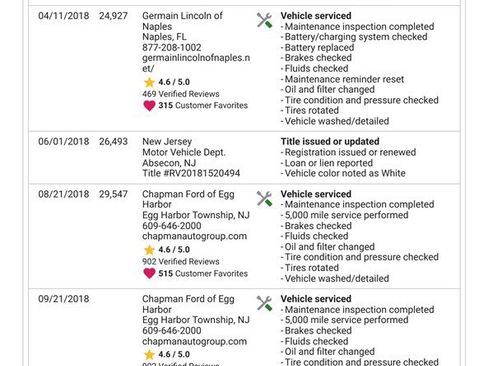 Used 2016 Lincoln MKS Elite image 24