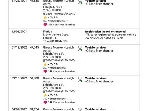 Used 2019 Dodge Journey SE image 21