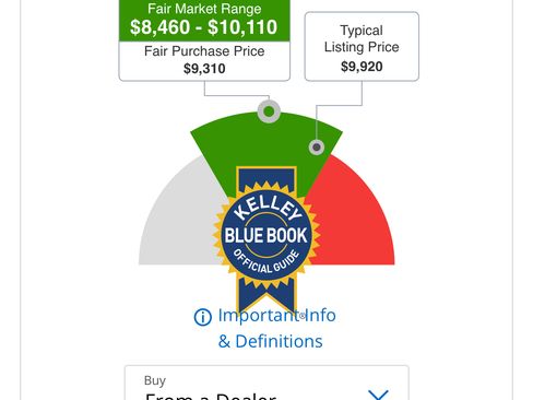 Used 2017 Subaru Impreza 2.0i Premium image 18