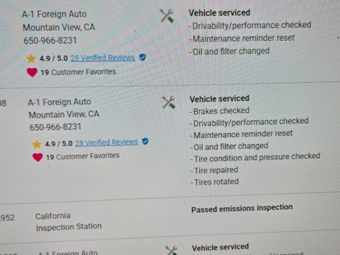 Used 2004 Honda Element EX image 48