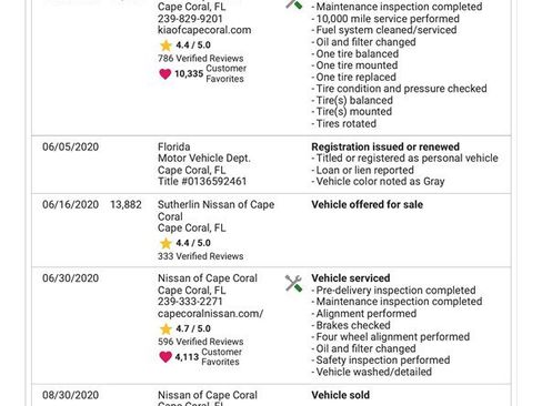 Used 2020 Kia Sportage LX image 21