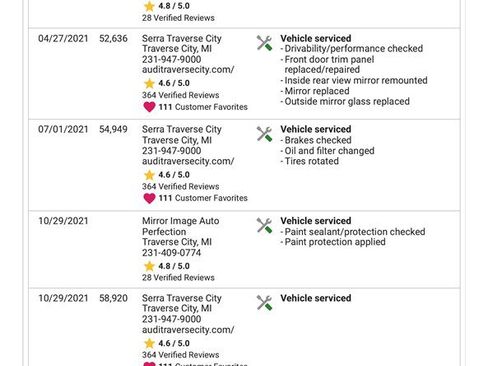 Used 2018 Volkswagen Tiguan SE image 24