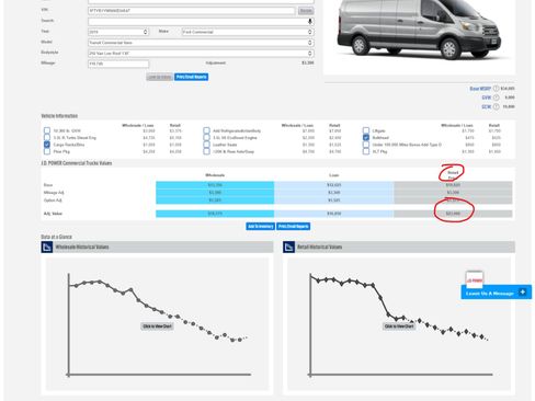 Used 2019 Ford Transit 250 XL image 5