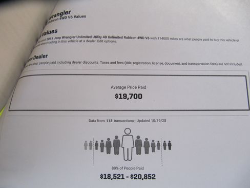 Used 2015 Jeep Wrangler Unlimited Willys Wheeler image 14