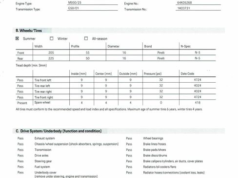 Used 1989 Porsche 911 Carrera image 84