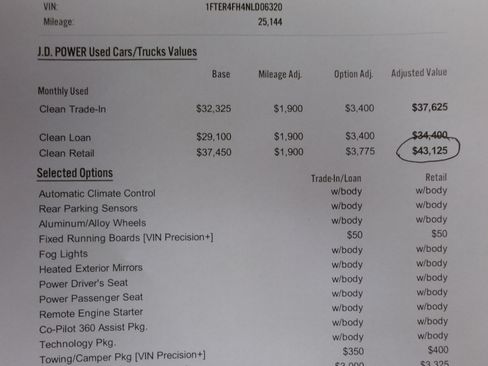 Used 2022 Ford Ranger Lariat image 24