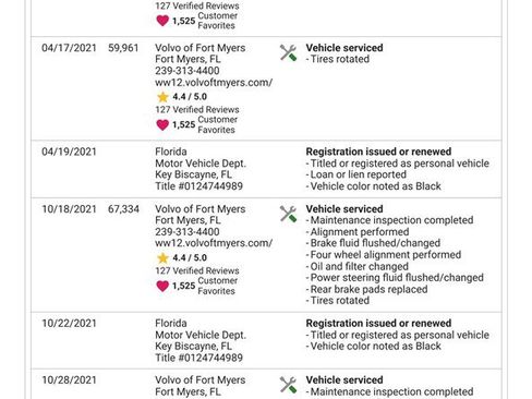 Used 2016 Volvo XC60 T5 Premier image 23