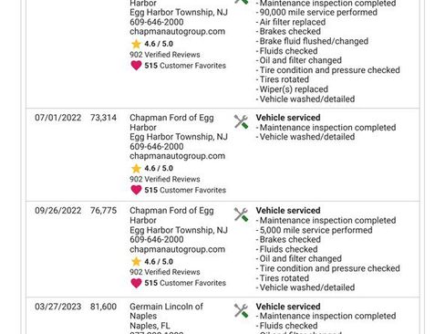 Used 2016 Lincoln MKS Elite image 27