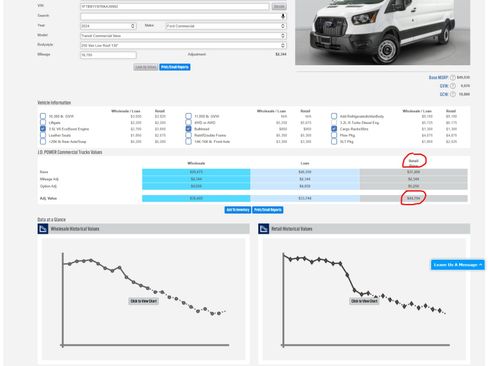 Used 2024 Ford Transit 250 XL image 4