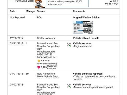 Used 2018 Jeep Wrangler Unlimited Sahara image 17