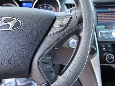Used 2015 Hyundai Sonata Limited Hybrid FWD image 23