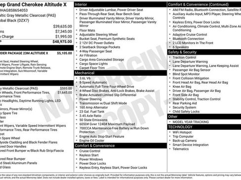 Used 2025 Jeep Grand Cherokee Altitude AWD/4WD image 35