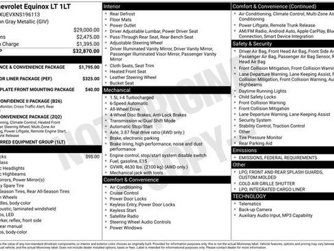 Used 2022 Chevrolet Equinox LT image 5