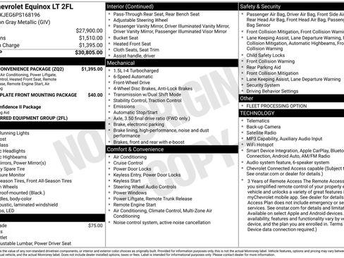 Used 2023 Chevrolet Equinox LT w/ Driver Convenience Package FWD image 4