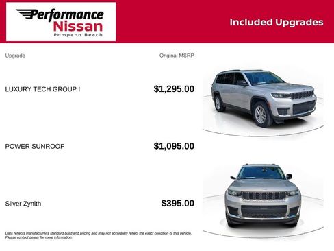 Used 2021 Jeep Grand Cherokee L Laredo w/ Luxury Tech Group I image 7