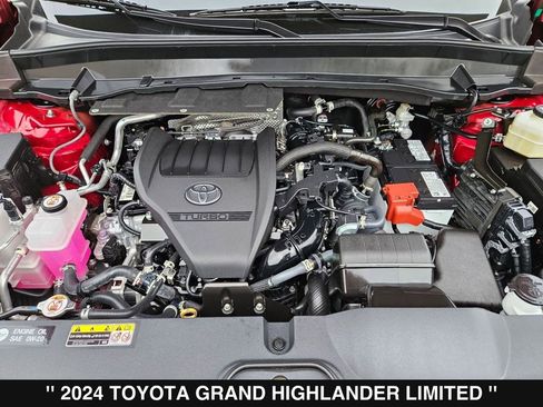 Used 2024 Toyota Grand Highlander AWD image 42