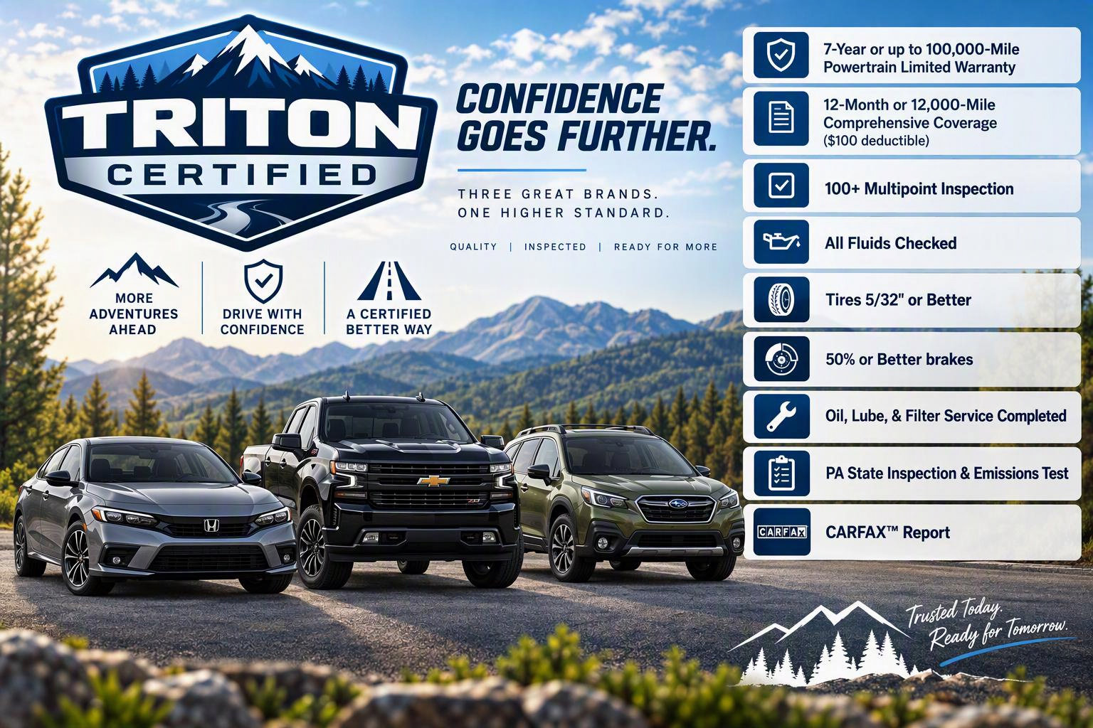 Used 2022 Ford Escape SE w/ Convenience Package AWD/4WD image 4