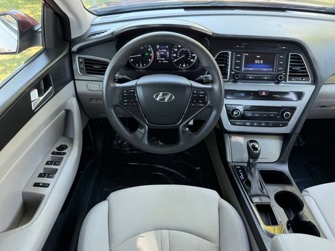Used 2015 Hyundai Sonata Sport FWD image 28