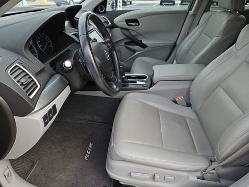Used 2017 Acura RDX FWD w/ Technology Package image 28