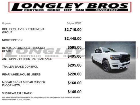 Used 2022 RAM 1500 Big Horn image 2