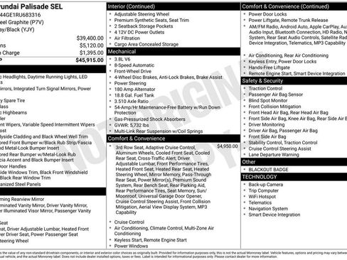 Used 2024 Hyundai Palisade SEL image 5