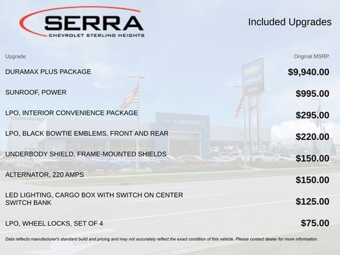 Used 2018 Chevrolet Silverado 2500 High Country w/ Duramax Plus Package AWD/4WD image 2