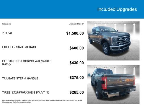 New 2026 Ford F350 Lariat w/ FX4 Off-Road Package image 3
