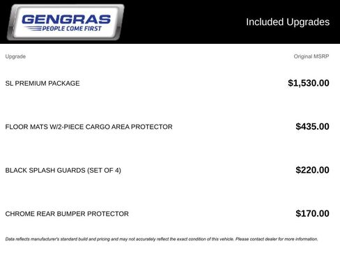Used 2023 Nissan Rogue SL w/ SL Premium Package AWD/4WD image 6