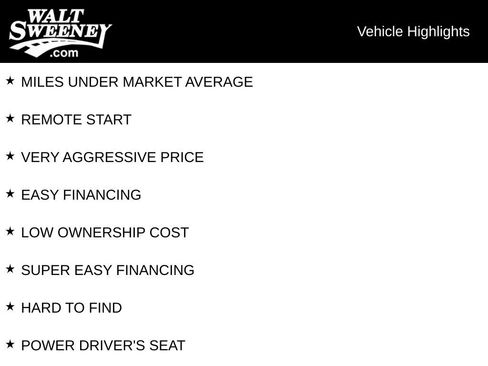 Used 2014 Dodge Challenger SXT Plus RWD image 15